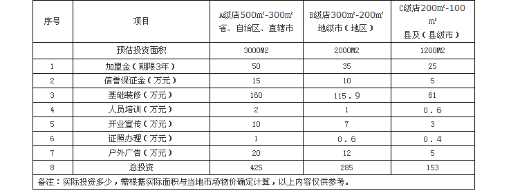 图片动画